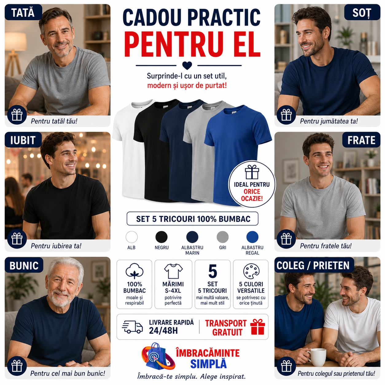 Recomandări utilizare tricouri